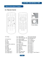 Preview for 9 page of Skyway GM-4300 Navi User Manual