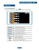 Preview for 14 page of Skyway GM-4300 Navi User Manual