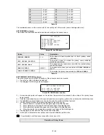 Preview for 31 page of Skyway IR Auto Tracking/ High Speed PTZ Camera Installation & User Manual