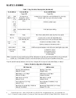 Предварительный просмотр 8 страницы Skyworks Si4731-DEMO User Manual