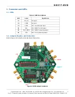 Preview for 5 page of Skyworks Si5317-EVB User Manual