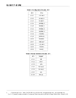 Preview for 6 page of Skyworks Si5317-EVB User Manual