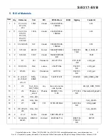 Preview for 9 page of Skyworks Si5317-EVB User Manual