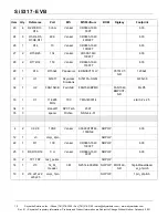 Preview for 10 page of Skyworks Si5317-EVB User Manual