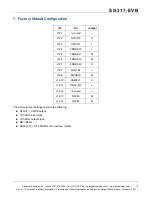 Preview for 19 page of Skyworks Si5317-EVB User Manual