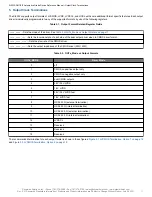 Preview for 11 page of Skyworks Si5332-AM1 Reference Manual