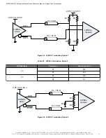 Preview for 14 page of Skyworks Si5332-AM1 Reference Manual