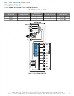 Preview for 6 page of Skyworks Si5340 Manual