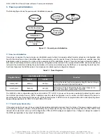 Preview for 12 page of Skyworks Si5340 Manual