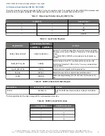 Preview for 18 page of Skyworks Si5340 Manual