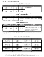 Preview for 76 page of Skyworks Si5340 Manual