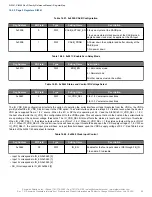 Preview for 82 page of Skyworks Si5340 Manual