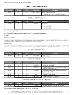 Preview for 86 page of Skyworks Si5340 Manual