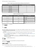 Preview for 15 page of Skyworks Si5357 Reference Manual