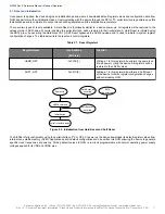 Предварительный просмотр 11 страницы Skyworks Si5386 Reference Manual