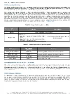 Предварительный просмотр 23 страницы Skyworks Si5386 Reference Manual