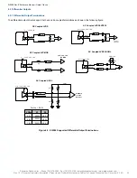 Предварительный просмотр 39 страницы Skyworks Si5386 Reference Manual