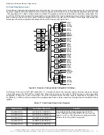 Предварительный просмотр 51 страницы Skyworks Si5386 Reference Manual