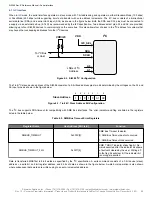 Предварительный просмотр 58 страницы Skyworks Si5386 Reference Manual