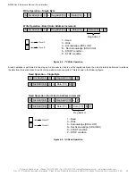 Предварительный просмотр 59 страницы Skyworks Si5386 Reference Manual