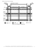 Предварительный просмотр 62 страницы Skyworks Si5386 Reference Manual