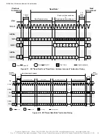 Предварительный просмотр 64 страницы Skyworks Si5386 Reference Manual