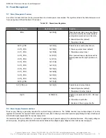 Предварительный просмотр 73 страницы Skyworks Si5386 Reference Manual