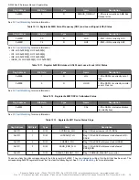 Предварительный просмотр 78 страницы Skyworks Si5386 Reference Manual