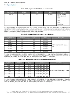 Предварительный просмотр 107 страницы Skyworks Si5386 Reference Manual