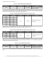 Предварительный просмотр 108 страницы Skyworks Si5386 Reference Manual