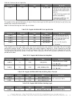 Предварительный просмотр 112 страницы Skyworks Si5386 Reference Manual