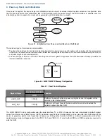 Preview for 10 page of Skyworks Si5391 Reference Manual