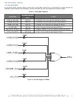 Preview for 23 page of Skyworks Si5391 Reference Manual