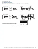 Preview for 29 page of Skyworks Si5391 Reference Manual