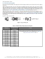 Preview for 30 page of Skyworks Si5391 Reference Manual