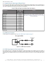 Preview for 31 page of Skyworks Si5391 Reference Manual