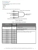 Preview for 37 page of Skyworks Si5391 Reference Manual