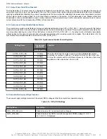 Preview for 38 page of Skyworks Si5391 Reference Manual