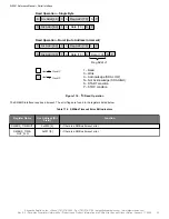 Preview for 45 page of Skyworks Si5391 Reference Manual