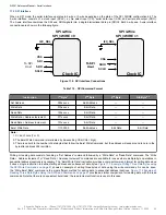 Preview for 46 page of Skyworks Si5391 Reference Manual