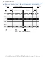 Preview for 48 page of Skyworks Si5391 Reference Manual