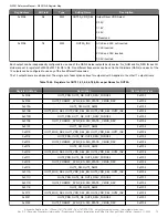 Preview for 75 page of Skyworks Si5391 Reference Manual