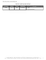 Preview for 77 page of Skyworks Si5391 Reference Manual