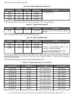 Preview for 81 page of Skyworks Si5391 Reference Manual