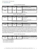 Preview for 87 page of Skyworks Si5391 Reference Manual