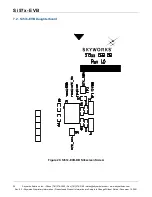 Предварительный просмотр 28 страницы Skyworks Si57 -EVB Series Manual