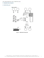 Предварительный просмотр 8 страницы Skyworks Si823H Series User Manual