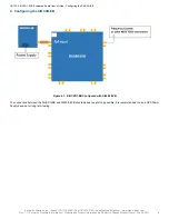 Preview for 6 page of Skyworks SiOCXO1-EVB User Manual