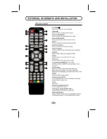 Предварительный просмотр 10 страницы Skyworth 32E66A Instruction Manual