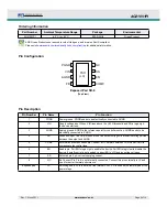 Предварительный просмотр 16 страницы Skyworth 42E68 Instruction Manual